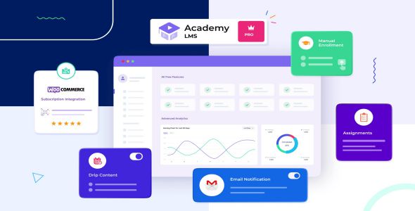 Review Academy LMS Pro – Plugin Tạo Website Khóa Học tốt nhất