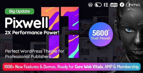 Review Pixwell – Theme Magazine WordPress Có Đáng Dùng?